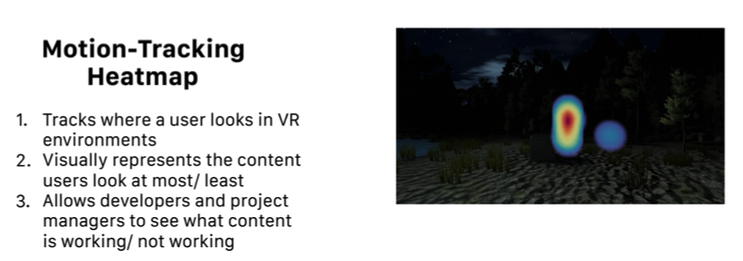 Retinad MotionTrackingHeatmap