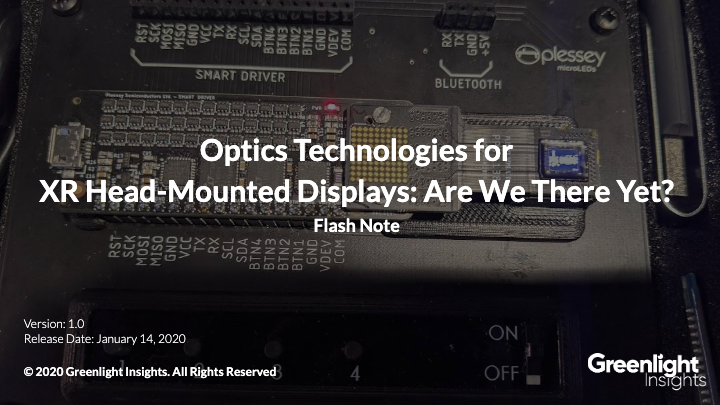 Optics Technologies forOptics Technologies for XR Head-Mounted Displays: Are We There Yet?